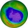 Antarctic Ozone 1998-10-09